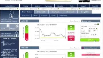 How I am using poker strategies to make $500 an hour With Binary Options Trading