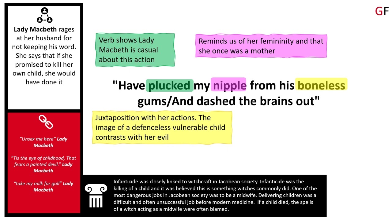 "Dashed the brains out"