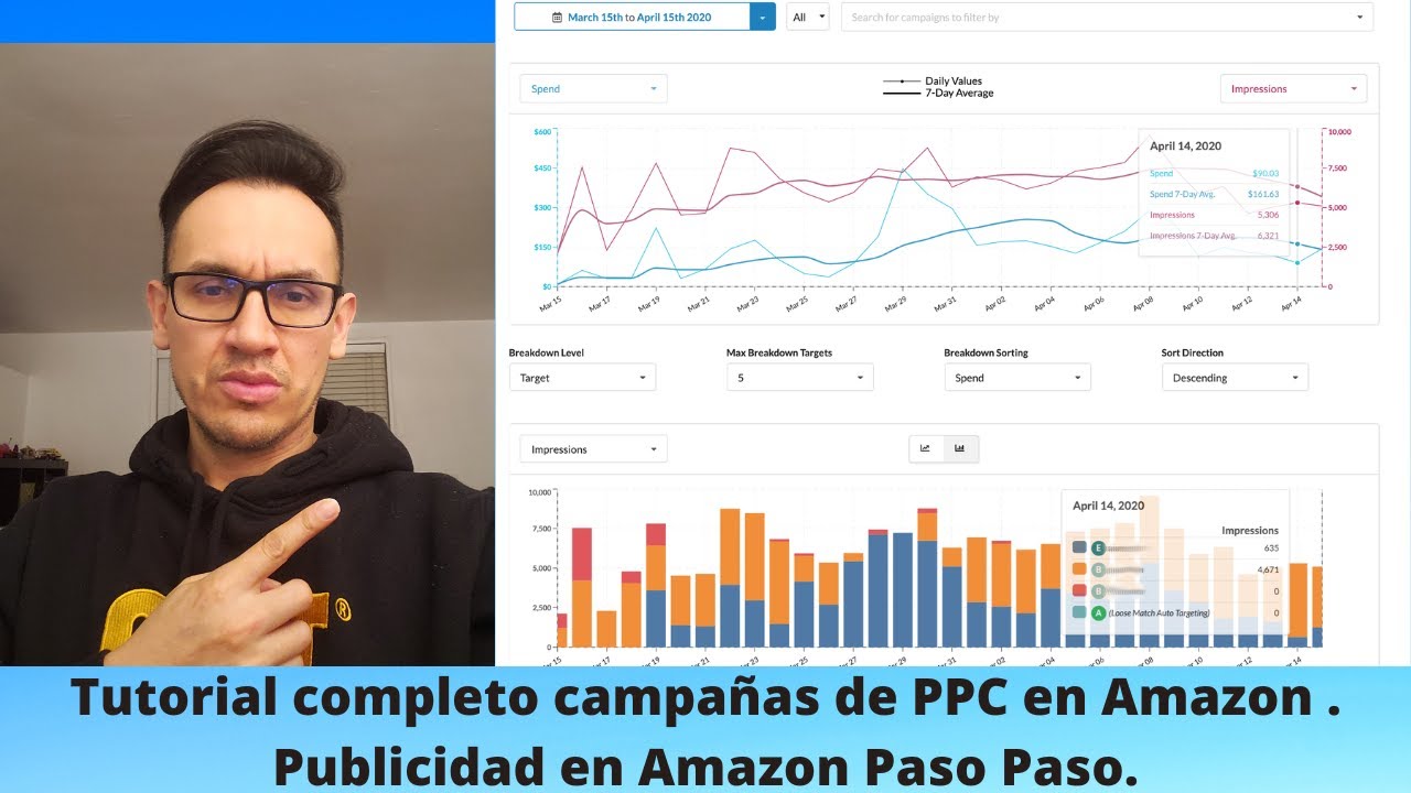 Tutorial completo campañas de PPC en Amazon . Publicidad en Amazon Paso ...