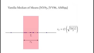 Session 4C - Algorithms for heavy-tailed statistics: regression, covariance estimation, and beyond
