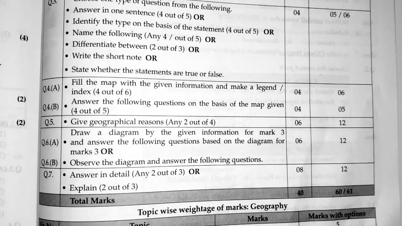 SSC BOARD EXAM GEOGRAPHY PAPER PATTERN AND WEIGHTAGE 2020 - YouTube