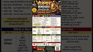 BPSC Bihar Police Hawaldar Trainer Vacancy 2026 | Apply Online 🔥