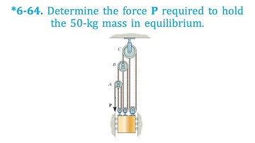 *6-64. Determine the force P required to hold the 50-kg mass in equilibrium.