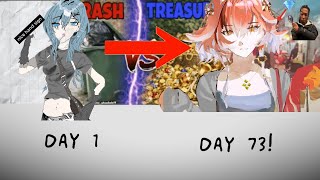 Can I learn HOW TO DRAW in UNDER 100 days?
