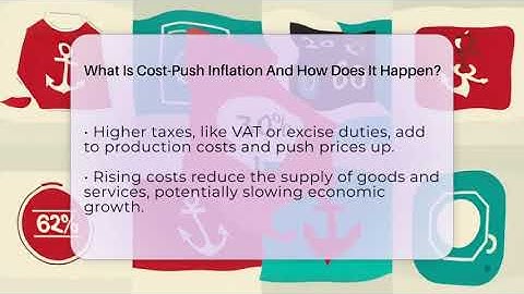 What Is Cost-Push Inflation And How Does It Happen? - Inflation Insight Channel