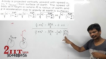 GRAVITATION A body is projected vertically upward with speed v0