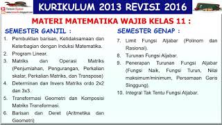 Materi matematika sma kurikulum 2013 revisi terbaru