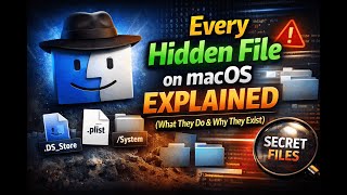 Full Every Hidden File on macOS Explained in less than 5 minutes (What They Do and Why They Exist) Guide