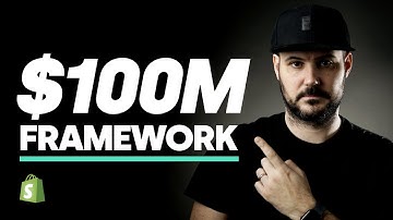 This System Fixed 70+ eCom Stores (NO Agency, NO Devs)