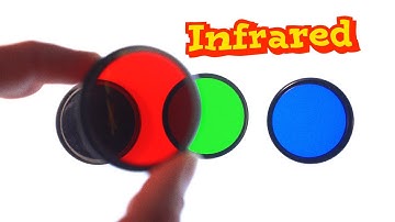 Fotograferen van het onzichtbare (infrarood trichromen)