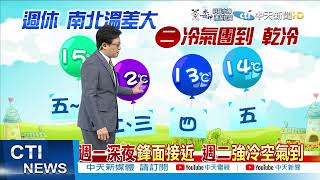 【戴立綱報新聞】週休白天氣溫回升 北 東部早晚雨 冷氣團週二南下 中部以北低溫12度 @中天電視CtiTv 20220107