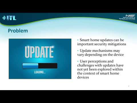 SOUPS 2020 -