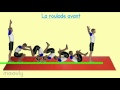 Capsule Vidéo EPS Gym Les Roulades Avant Et Arrière Capsule Vidéo EPS Gym Les Roulades Avant Et Arrière