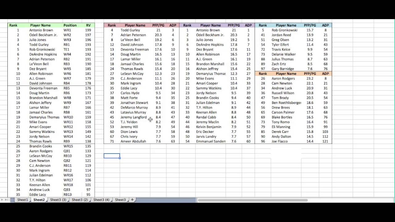 Enhance Your Fantasy Draft Combining Value Based Drafting (VBD