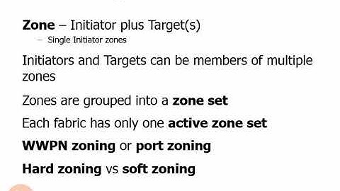 108 Zones and Zoning