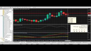 GBP:USD Daily Trade 15th November Part 1