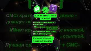 СМС vs Viber — в чём разница? #сайты #каксделатьсайт #маркетинг #рассылки