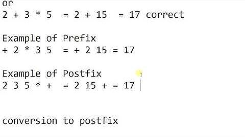 prefix infix postfix introduction
