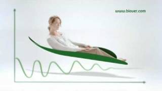 Biover Tv Spot - Www.vitashop.be