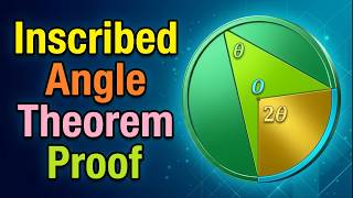 Inscribed Angle Theorem Demonstration That Makes Sense