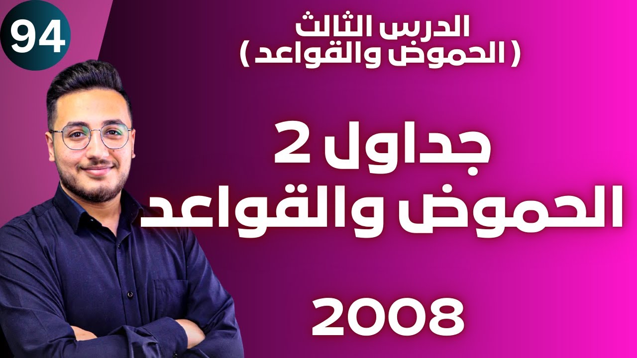 الدرس الثالث (6) - جداول الحموض والقواعد الضعيفة ج2  || توجيهي 2008 || وحدة الحموض والقواعد