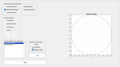 Light & Polarization Simulation