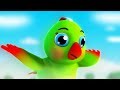 Main Tota Hare Rang Ka | मैं तोता मैं तोता | Hindi Rhymes | Baby Songs Hindi | Hindi Rhymes For Kids