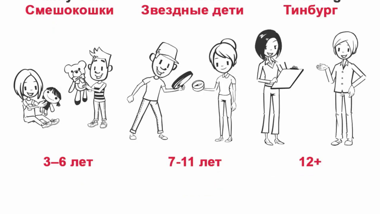 приглашаем в летний лагерь - YouTube