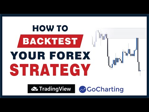 HOW TO BACKTEST YOUR FOREX TRADING STRATEGY