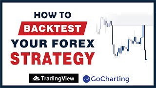 HOW TO BACKTEST YOUR FOREX TRADING STRATEGY