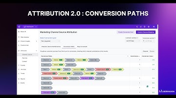 Attribution 2.0 [Part 2] - Exploring Usermaven