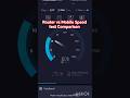 Router Vs Mobile speed test Comparison