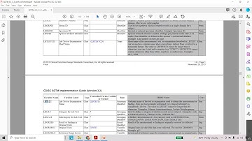 LB (Laboratory Test Results) SDTM IG 3.2