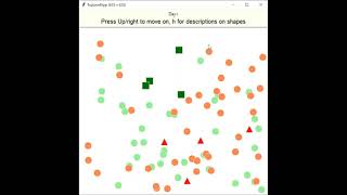 15112 Term Project Rumor Simulator Demo