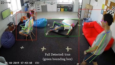 Camera-based Fall Detection for Video Analytics Platform: Detect Trip & Fall Accidents with AI