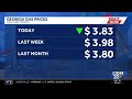 Gas prices falling in Georgia as gas tax suspension set to end