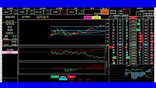 2026/03/23/Banking ET/期貨籌碼當沖[夜盤]/Taiwan futures