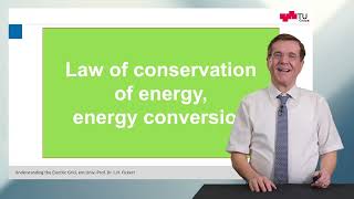 Law of conservation of energy, energy conversion | iMooX.at