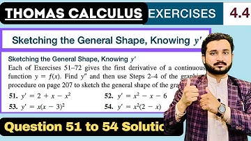 Thomas Calculus Exercise 4.4 Question 51 to 54 solution| Sketching the General Shape Knowing y