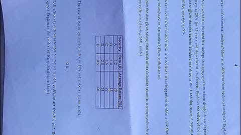 M.Com Semester 3rd Security Analysis and Portfolio Management Set-C Question Paper 2023/2024 #du #ku