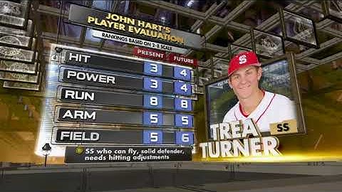 Trea Turner being drafted by the Padres | No. 13