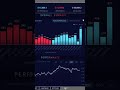 Unleash the Power of Trading Data with this Forex Journal - Watch Now!