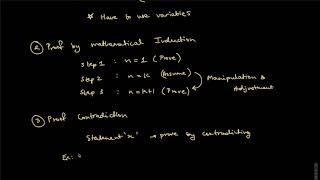 IB Mathematics | Proofs L1 | Introduction