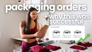 Details I finally cracked the code to a successful launch | STUDIO VLOG 133 Guide