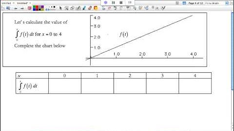 AB 28 The Accumulation Function part 1