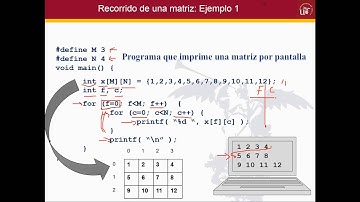 P05.08 - Matrices:  Recorrido