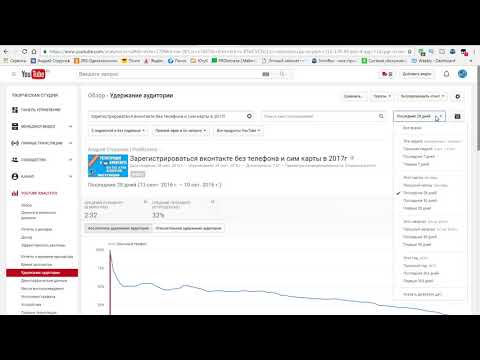 Как Использовать АНАЛИТИКу ЮТУБ?  СЛЕДИМ ЗА УДЕРЖАНИЕМ АУДИТОРИИ!