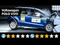 Old VW Polo Vivo model scores only two stars for adult occupant protection