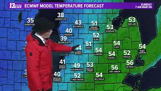 6 pm Weather Forecast - Grand Rapids, MI - Thursday, March 3, 2022