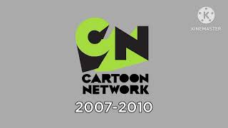 Cartoon Network Logo Evolution (1961-2026) (THK2012's AU)